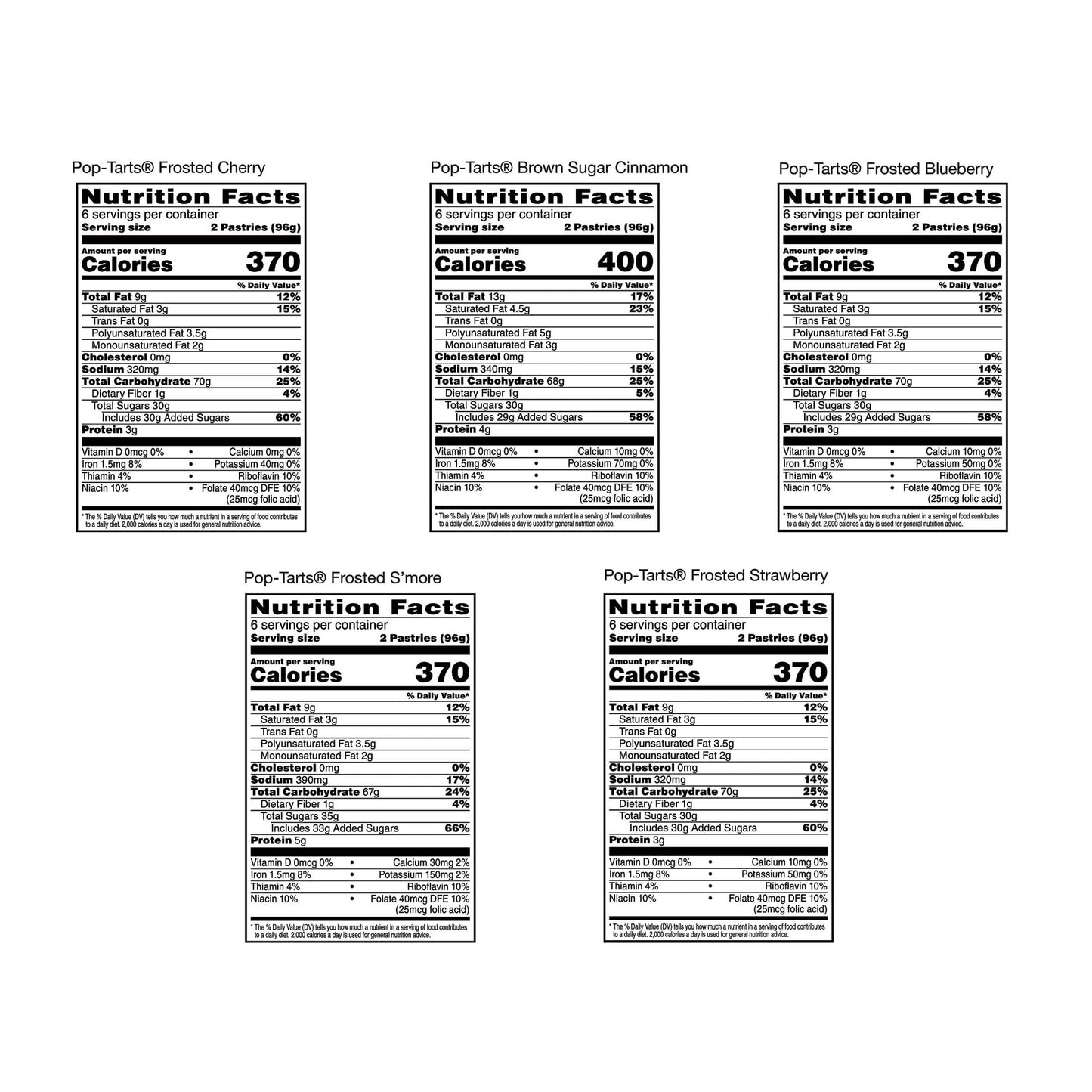 Pop-Tarts Toaster Pastries, Breakfast Foods, Kids Snacks, Value Pack, Variety Pack (144 Pop-Tarts)