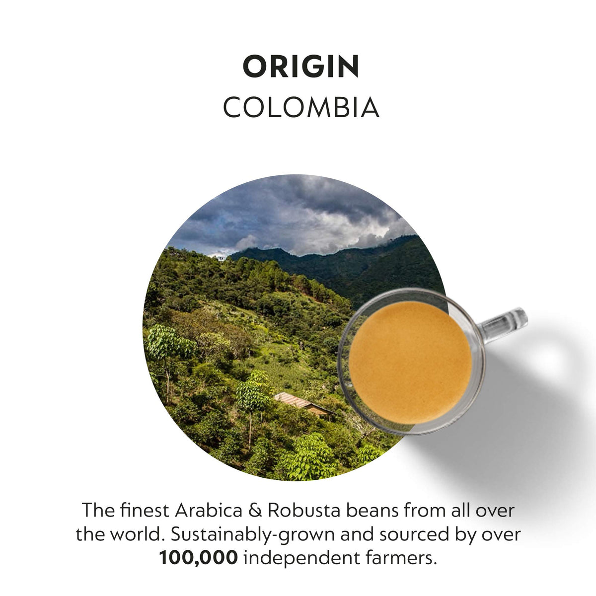 Nespresso compact pieces Original Line Colombia Medium Roast Coffee Pods, 50 Count, Model Nespresso_3