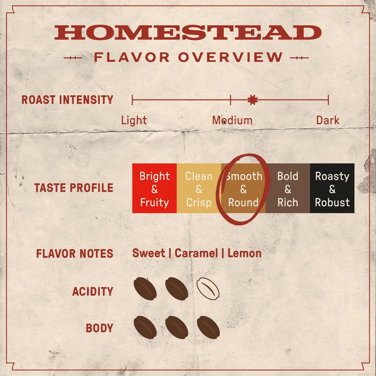 FREE REIN COFFEE Homestead Medium Roast Whole Bean Coffee, 100% Arabica, 12oz Bag (Pack of 2)