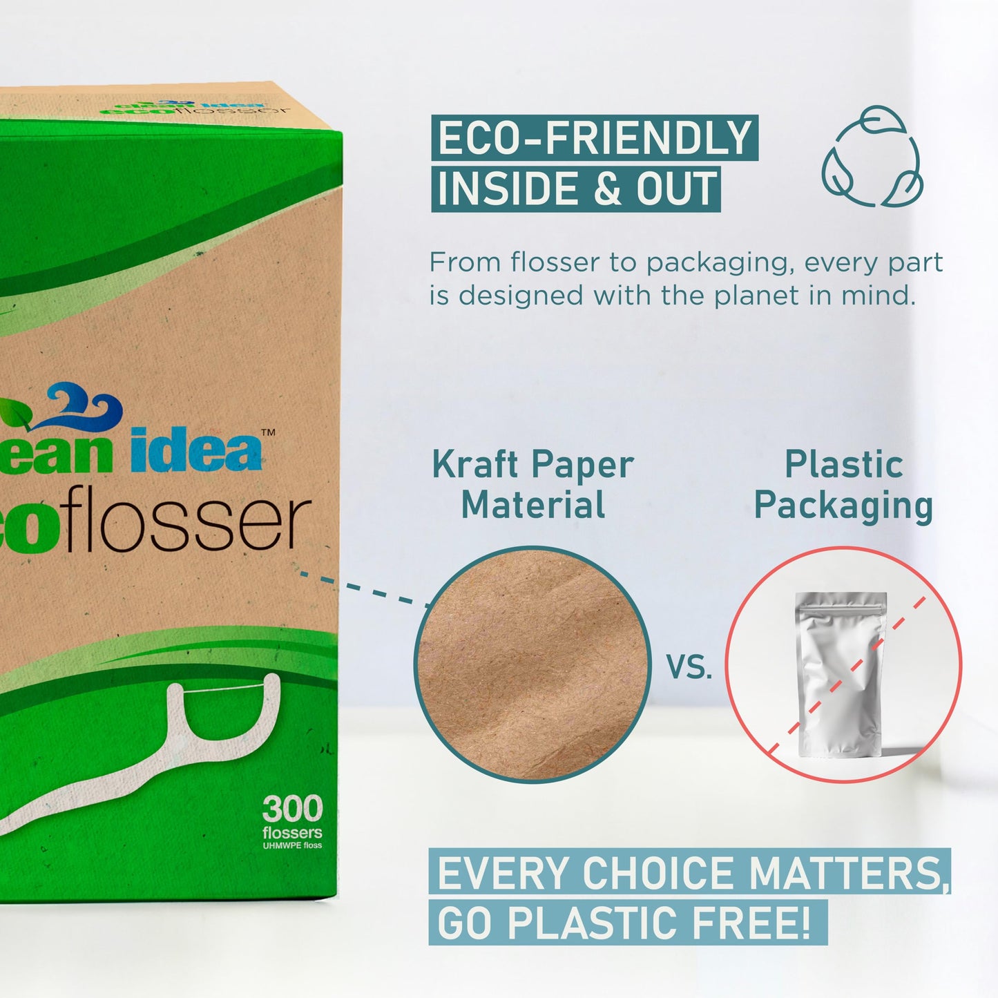 Clean Idea Ecoflosser 300 Picks - Charcoal Dental Floss Picks For Teeth Cleaning - Biodegradable Floss Picks - Dental Floss Pick