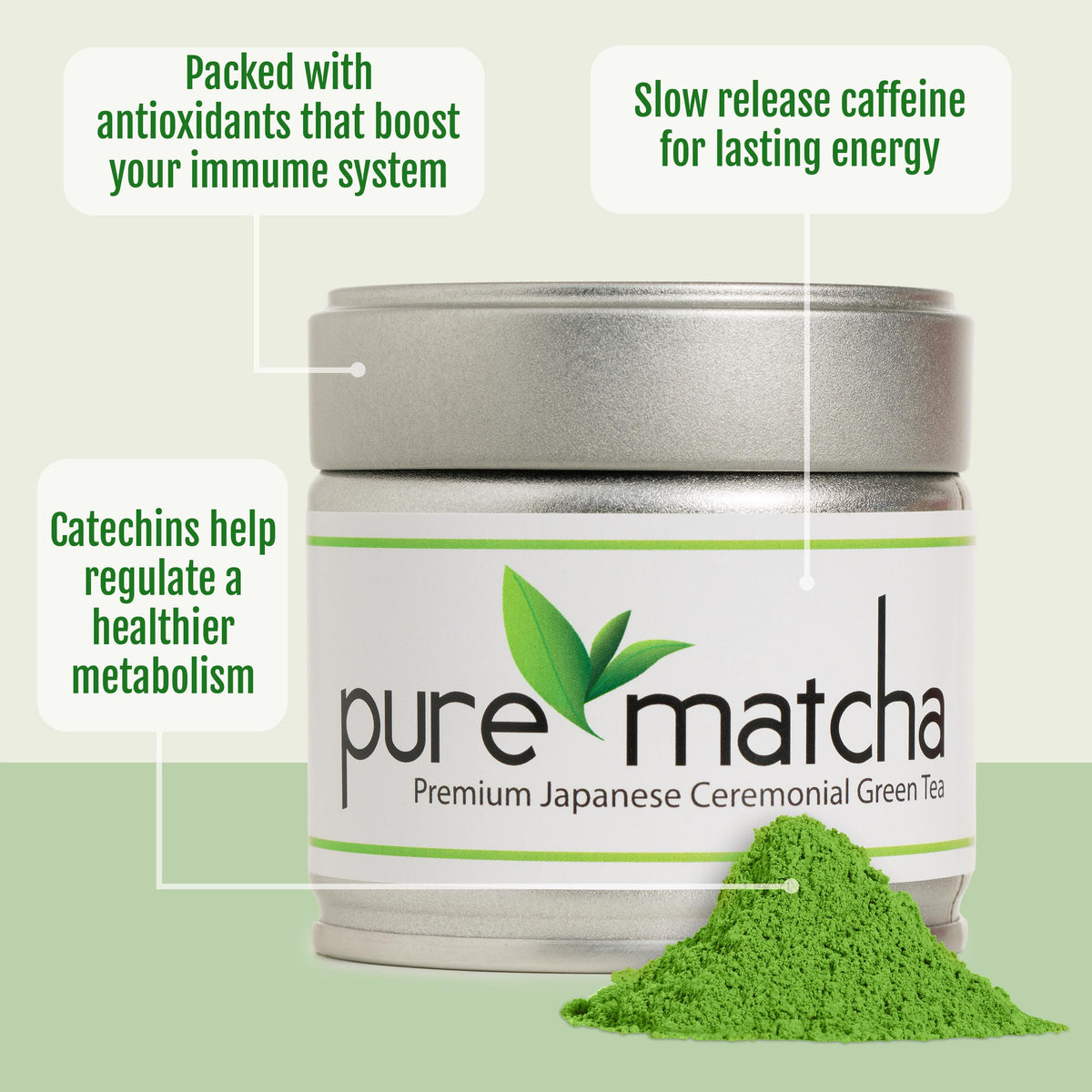 Pure Matcha | Premium Ceremonial Grade Matcha Green Tea Powder | Authentic Japanese Origin | Sugar Free | 30G, 1.06Oz