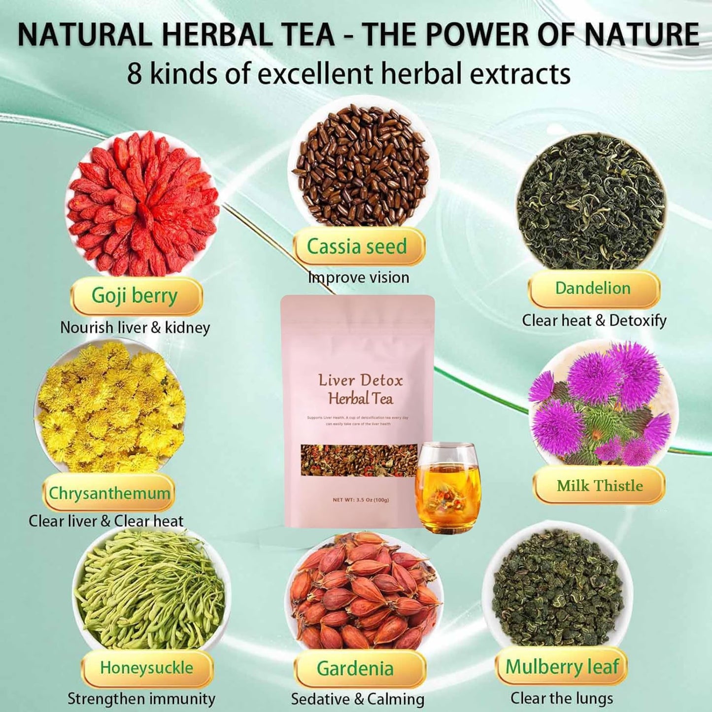 Liver Detox Herbal Tea  Liver Detox Tea Organic  Dandelion Chrysanthemum Cassia Seed Goji Berry Tea  Milk Thistle  Chinese Kidney & Liver Health Tea Bags - 7 Ingredients Natural Blend Formula (1)