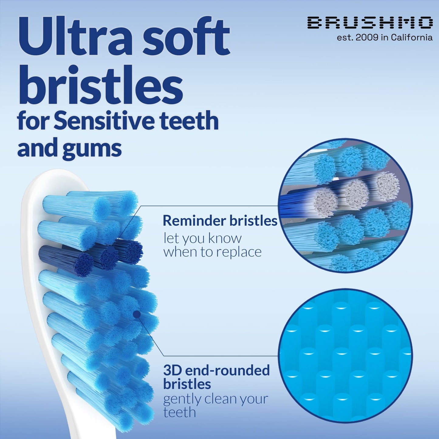 Brushmo Sensitive Replacement Toothbrush Heads Compatible With Sonicare Hx6053, 8 Pack