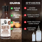 G Hughes Sugar Free, Assorted Marinades - Gluten Free, Sugar Free Sauces and Marinades Gift Sets, Marinades for Meats, (1) Lemon
