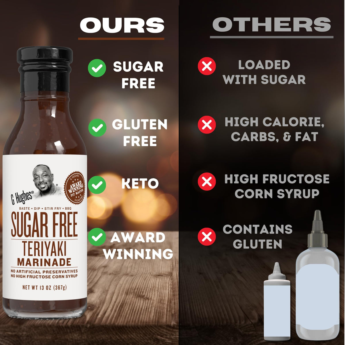 G Hughes Sugar Free, Assorted Marinades - Gluten Free, Sugar Free Sauces and Marinades Gift Sets, Marinades for Meats, (1) Lemon