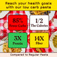 Pete'S Pasta 3 Pack Penne Noodles Pasta 8Oz - 7G Low Carb Pasta - 17G High Protein Pasta - Authentic Italian Keto Pasta Noodles