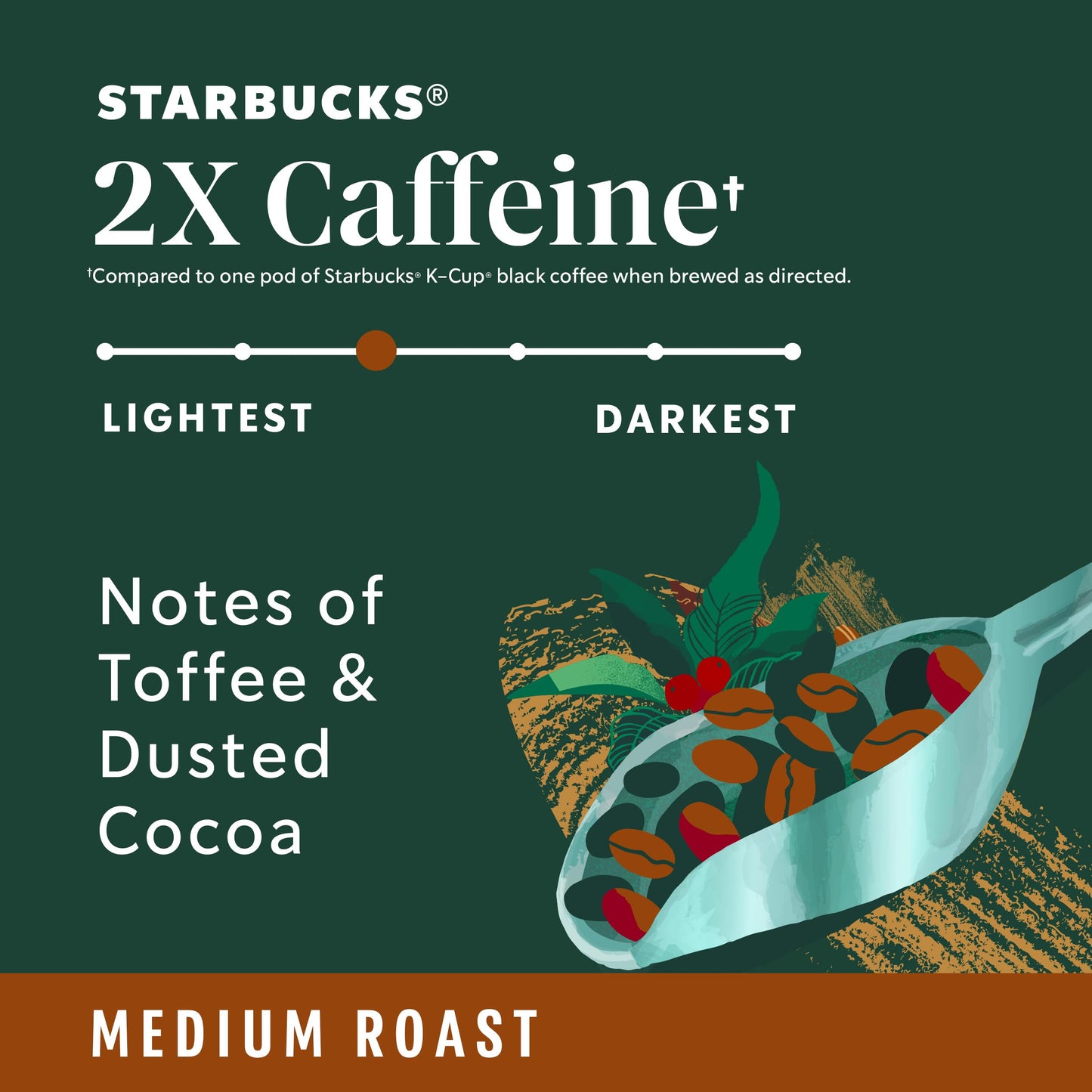 Starbucks K-Cup Coffee Pods, Medium Roast with 2X Caffeine, 10 Count per Box, 6 Boxes (60 Pods Total)