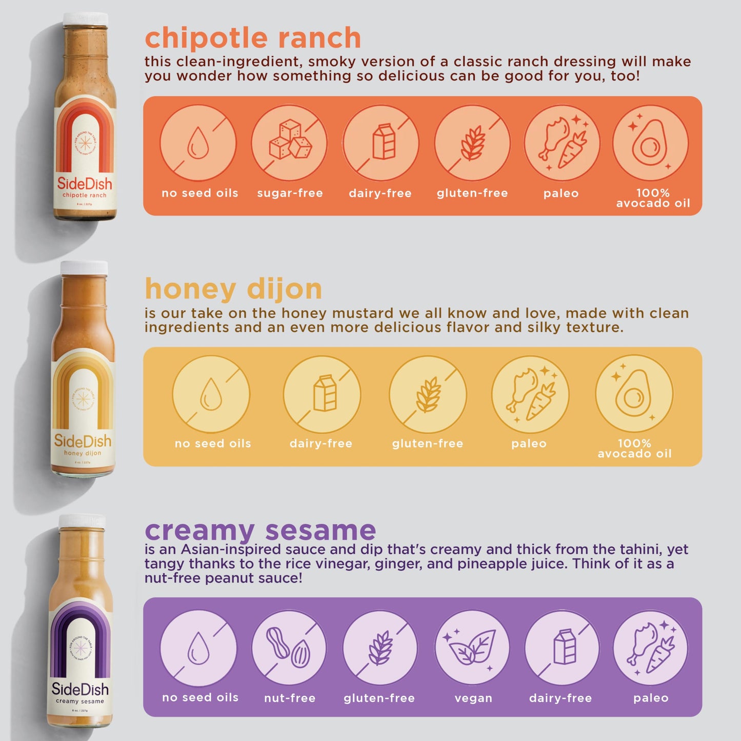 SideDish Salad Dressing Variety Pack, 3 Flavors (Chipotle Ranch, Creamy Sesame, Honey Dijon), 8 Fl Oz, Gluten Free, Dairy Free