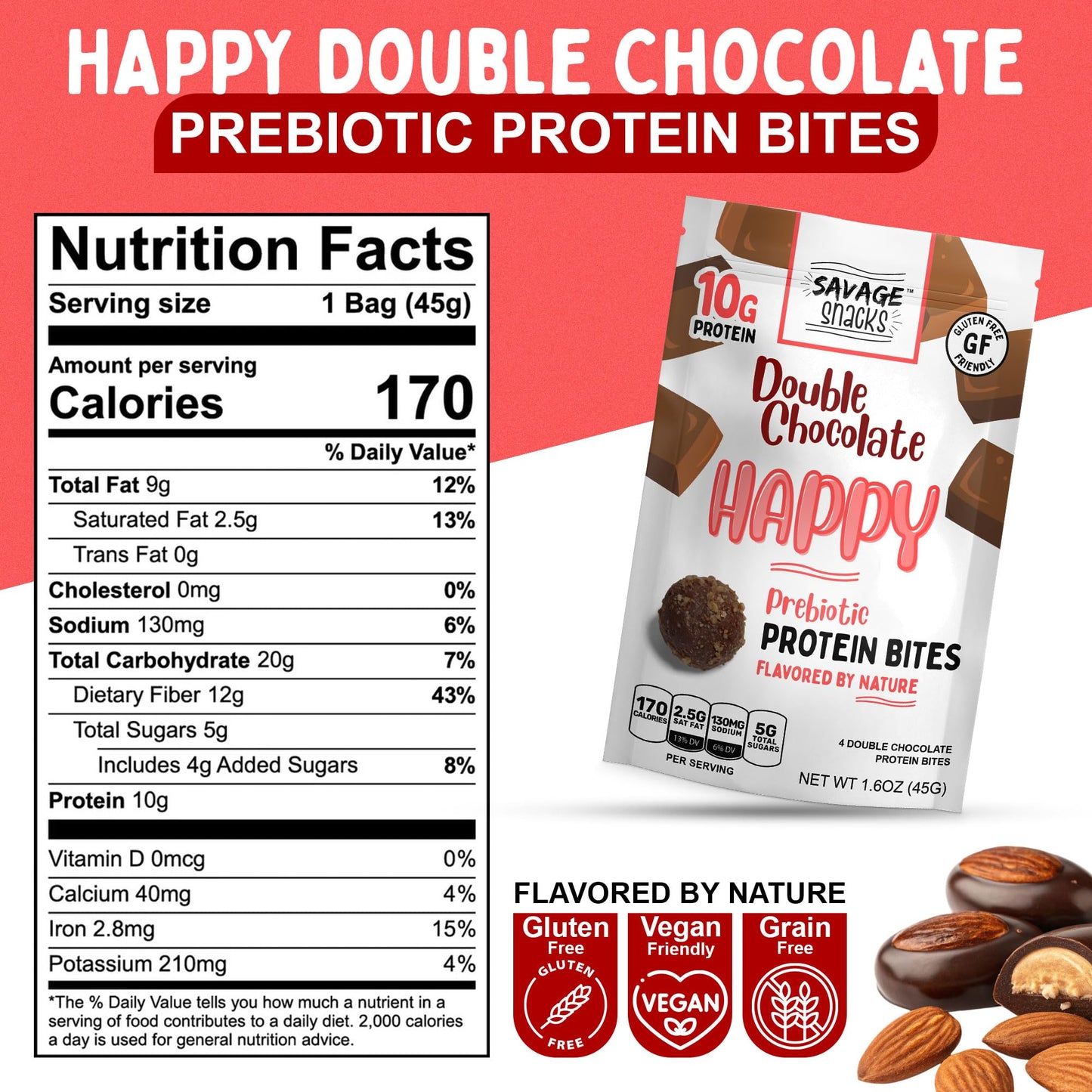 Savage Snacks Happy Double Chocolate Whole Food Prebiotic 10G Protein Balls & Bites - Convenient On-The-Go Tasty Protein Snacks - High-Protein, Gluten-Free, Grain-Free & Flavored By Nature