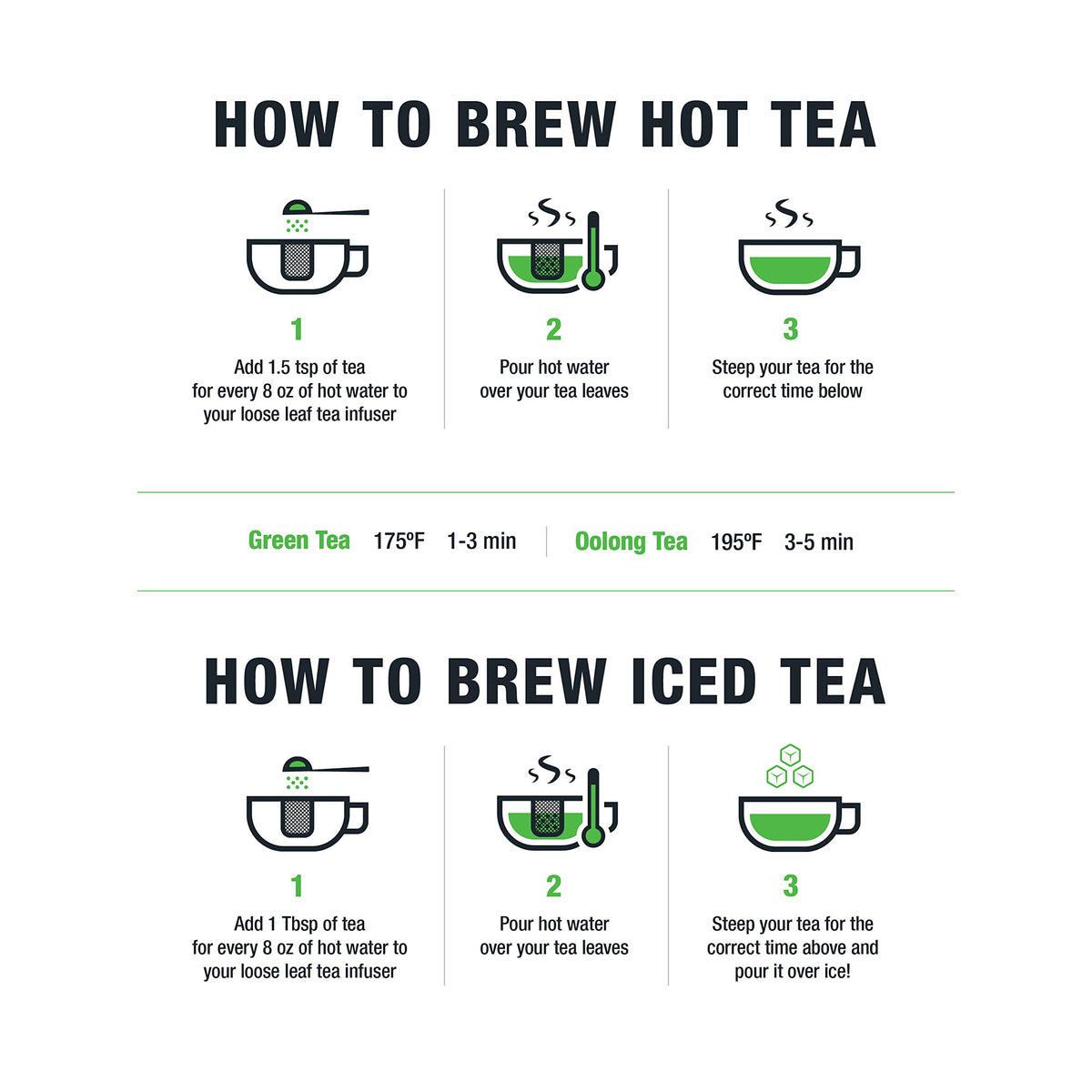 Tiesta Tea - Tasmanian Herbs & Matcha | Lemon Matcha Green Tea | Premuim Loose Leaf Tea Blend | Medium Caffeinated Green Tea | M