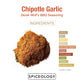 Spiceology & Derek Wolf - Chipotle Garlic Seasoning - Southwest Barbeque Rubs, Seasonings and Spice Blends - Use On: Pork, Wings