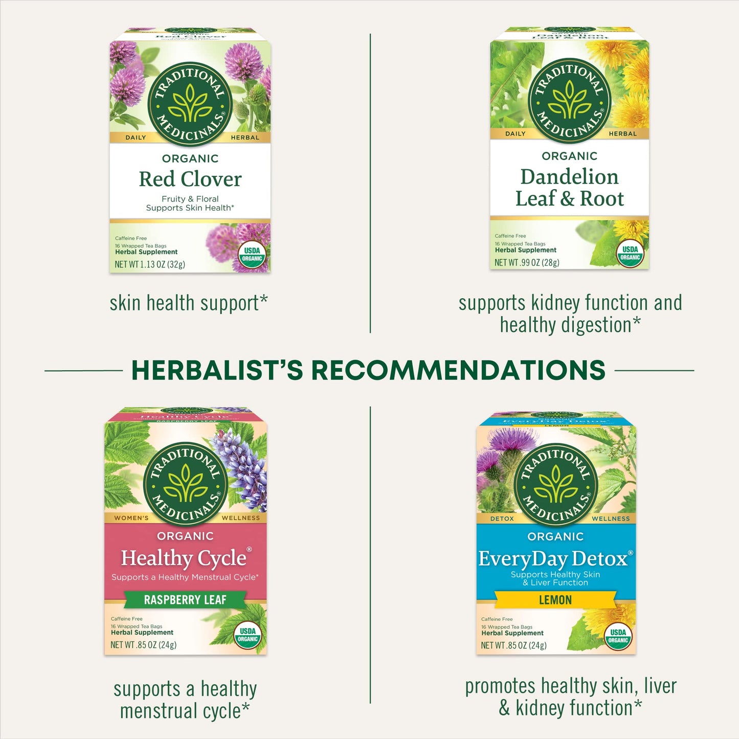 Traditional Medicinals Organic EveryDay Detox Tea, 16 Bags (Pack of 6) (Packaging may vary)
