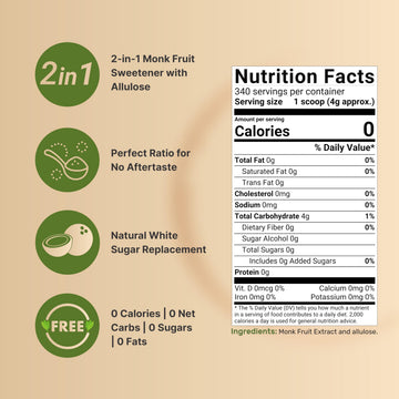 Monk Fruit & Allulose Sweetener with No Erythritol, 3 Pounds | 0 Aftertaste, 0 Calories, 0 Net Carbs - 1:1 Sugar Substitute - Pe