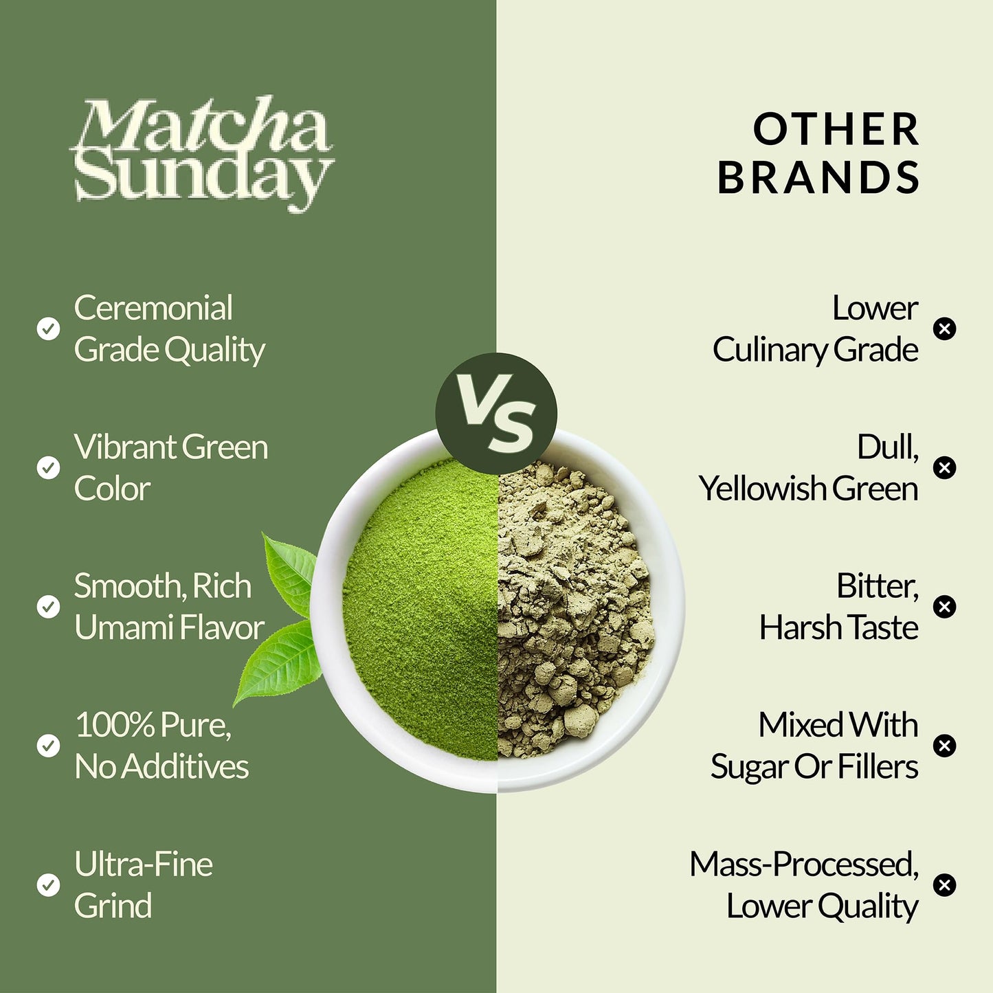 Matcha Sunday Ceremonial Grade Matcha - Kyoto  Japan - Finely Ground Green Tea Powder - Vibrant Green (50g/ 1.75oz)