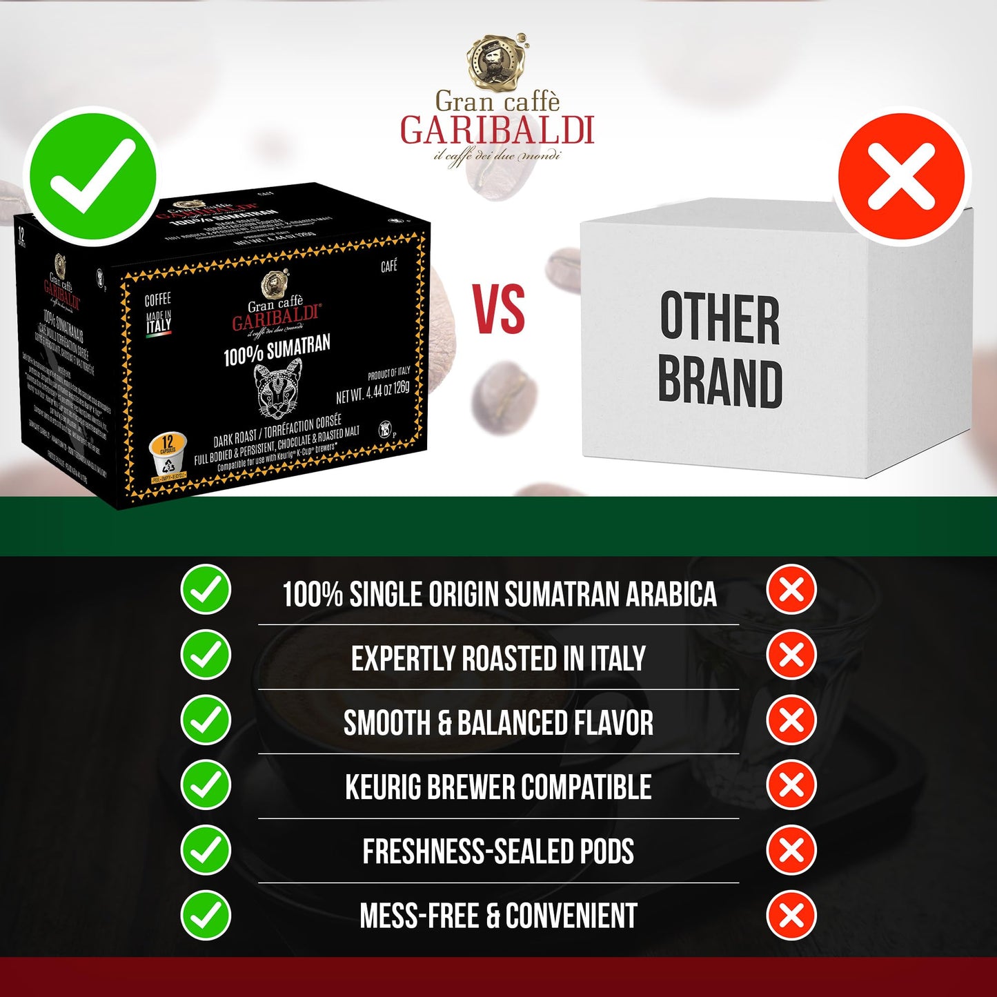 Caffè Garibaldi Sumatran Coffee Pods, Single-Serve Capsules For Keurig K-Cup Malt-Inspired With 100% Arabica Blend, Recyclable Pod And Single Serve Cups, 72 Count K-Pods - Dark Roast