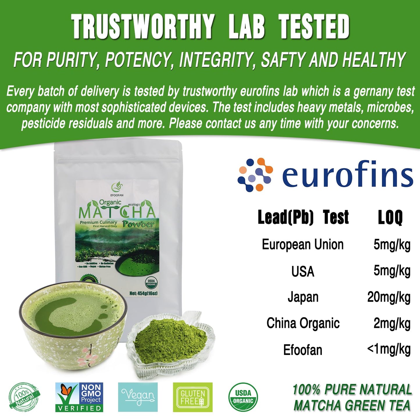 EFOOFAN Organic Matcha Green Tea Powder - Culinary Grade, Non-GMO, Gluten Free, 16oz