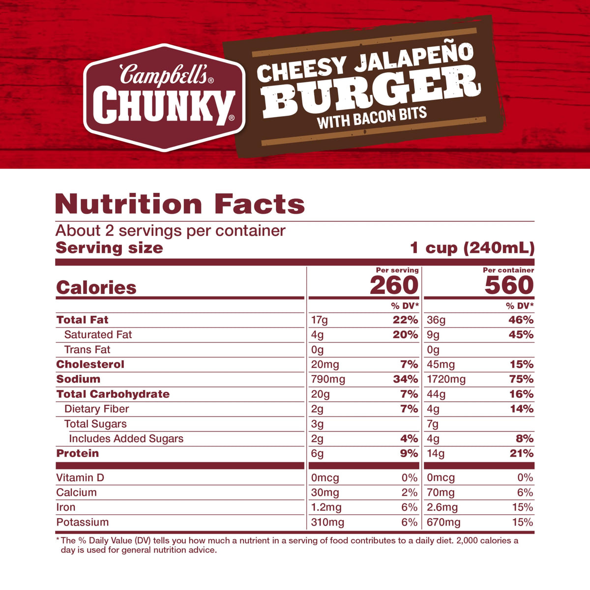 Campbells Chunky Soup, Cheesy Jalapeo Burger with Bacon Bits, 18.8 oz Can (Pack of 12)