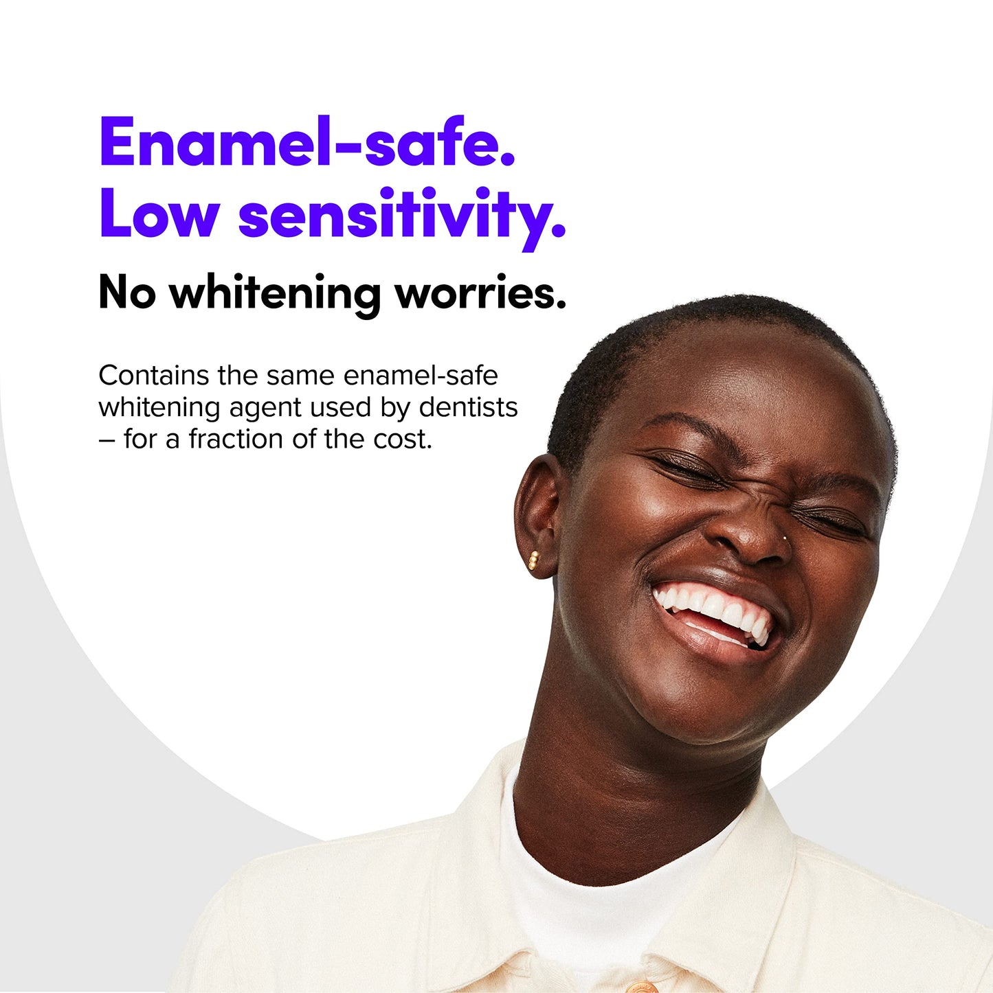 Smiledirectclub Teeth Whitening Kit - 8 1.4Ml Gel Pens - Professional Strength Hydrogen Peroxide - Pain Free And Enamel Safe - U