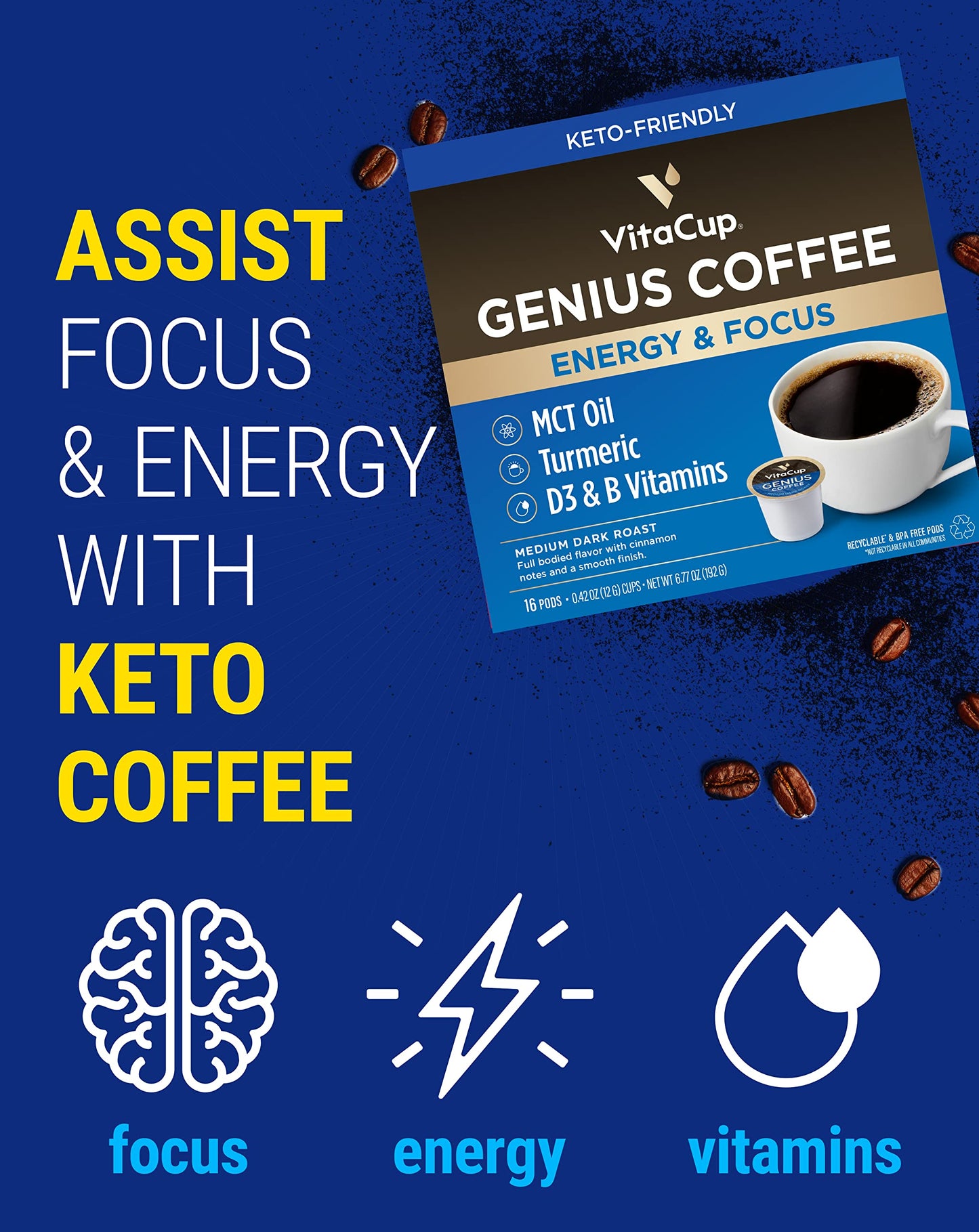 VitaCup Coffee Variety Sampler Pack - 40 Recyclable Single Serve Pods Compatible with K-Cup malt-inspired