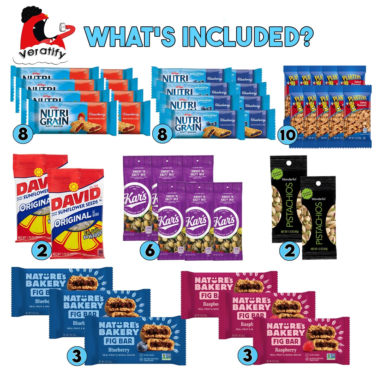 Snacks Gift Variety Basket For Adults (101 Count) Snacks Gift Variety Package Gift Arrangement Perfect For Men, Women, Adults, M