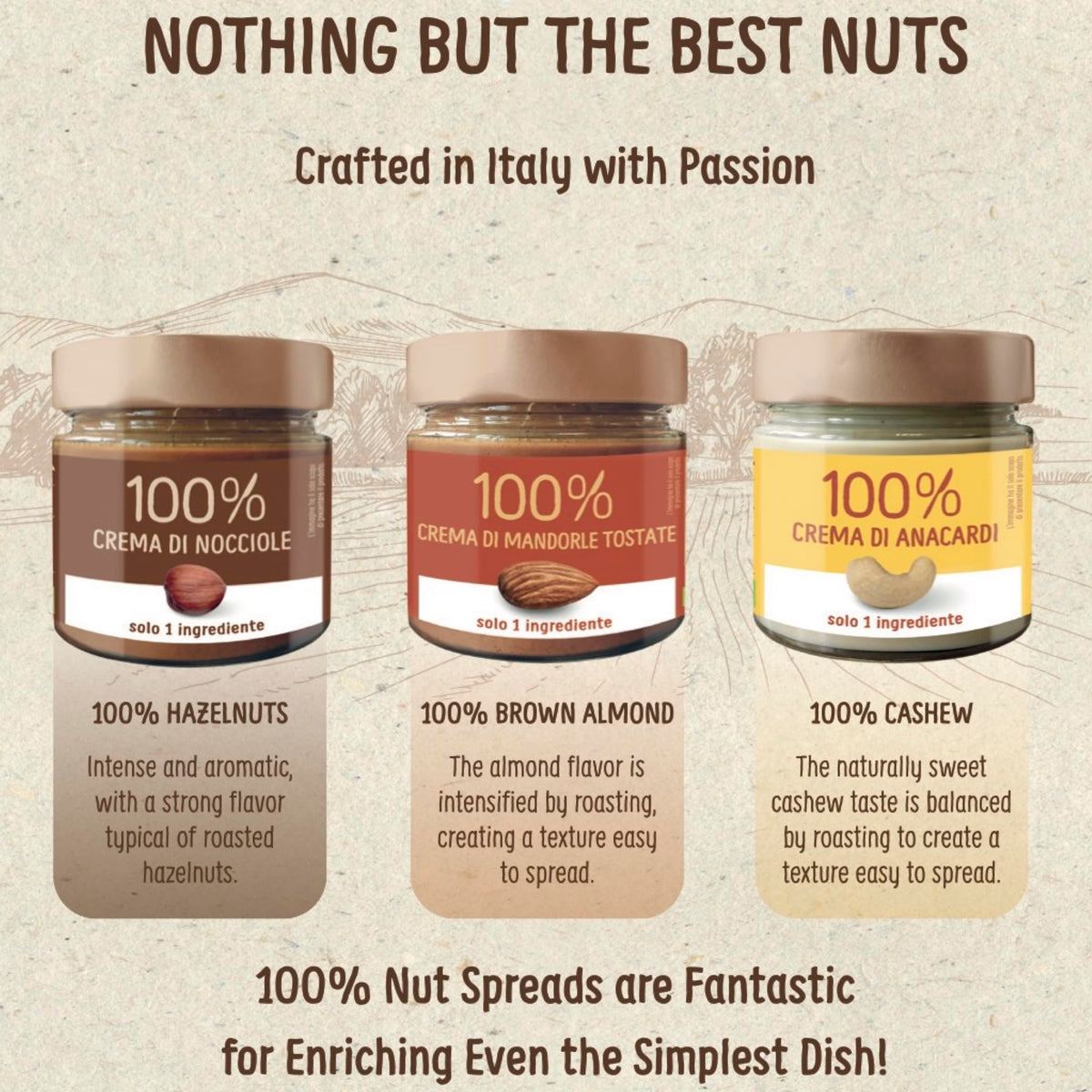 Welleatable Organic Roasted Hazelnut Cream, +6 Mins Mixing Required Before First Use, 100% One Ingredient, No Sugar Added, No Pa