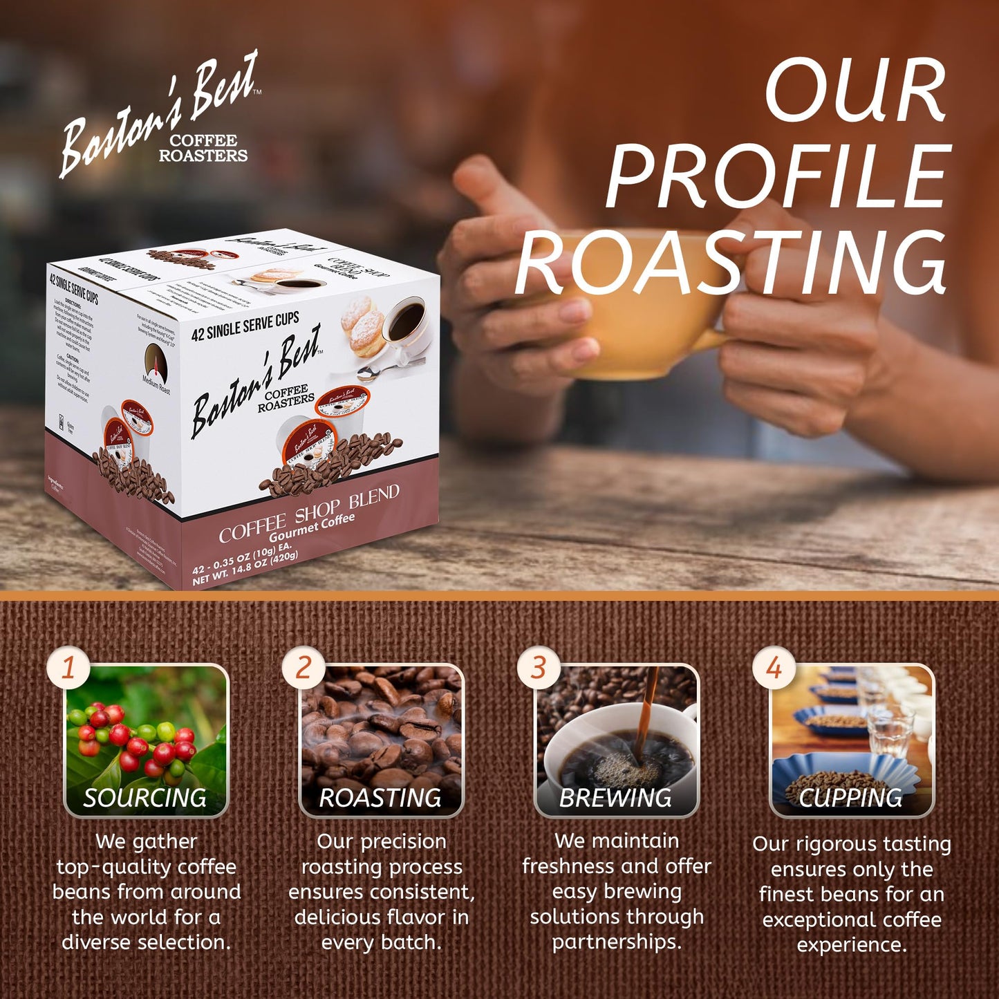 Bostons Best Coffee Shop Blend, Medium Roast, 42 Single Serve Cups