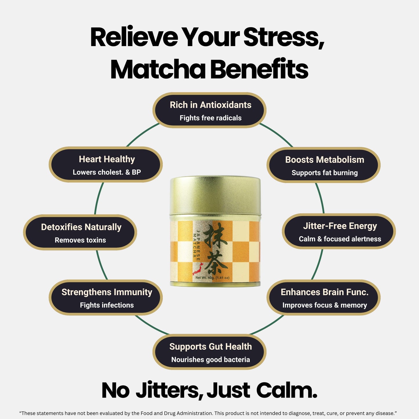 Matcharl Kyoto Uji Matcha Powder - Ceremonial Grade Green Tea, First Harvest, Stone-Milled, 40g / 1.4oz