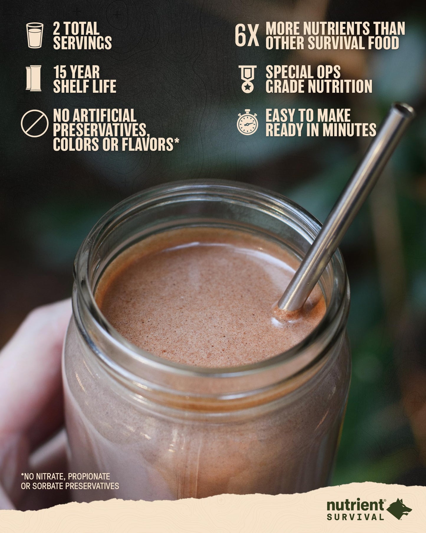 Nutrient Survival Protein Shake, Creamy Chocolate, Whey Protein Powder, Freeze Dried Prepper Supplies & Emergency Food, 40 Nutri