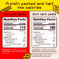 Pete'S Pasta Spaghetti Noodles | 20G High Protein, No Carb + Low Carb Pasta | Keto, Carb Free Pasta | Healthy, Zero Carb Italian
