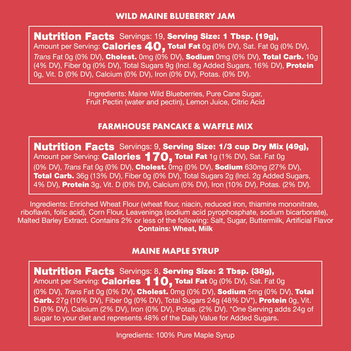 Stonewall Kitchen 2025 Holiday Collection - Farmhouse Breakfast Gift