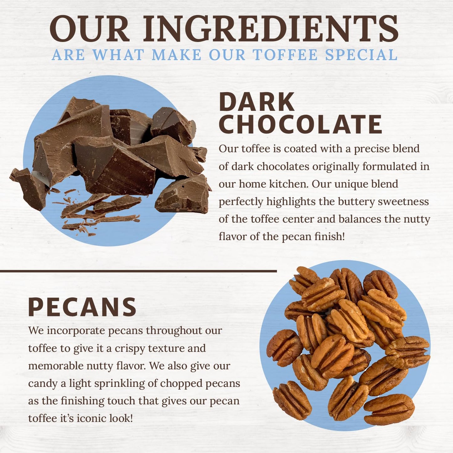 Griffs Pecan Toffee, 4 Dark Chocolate Covered Pecan Toffee Squares, Traditional English Toffee, Gluten Free, Family Owned (2 Ou