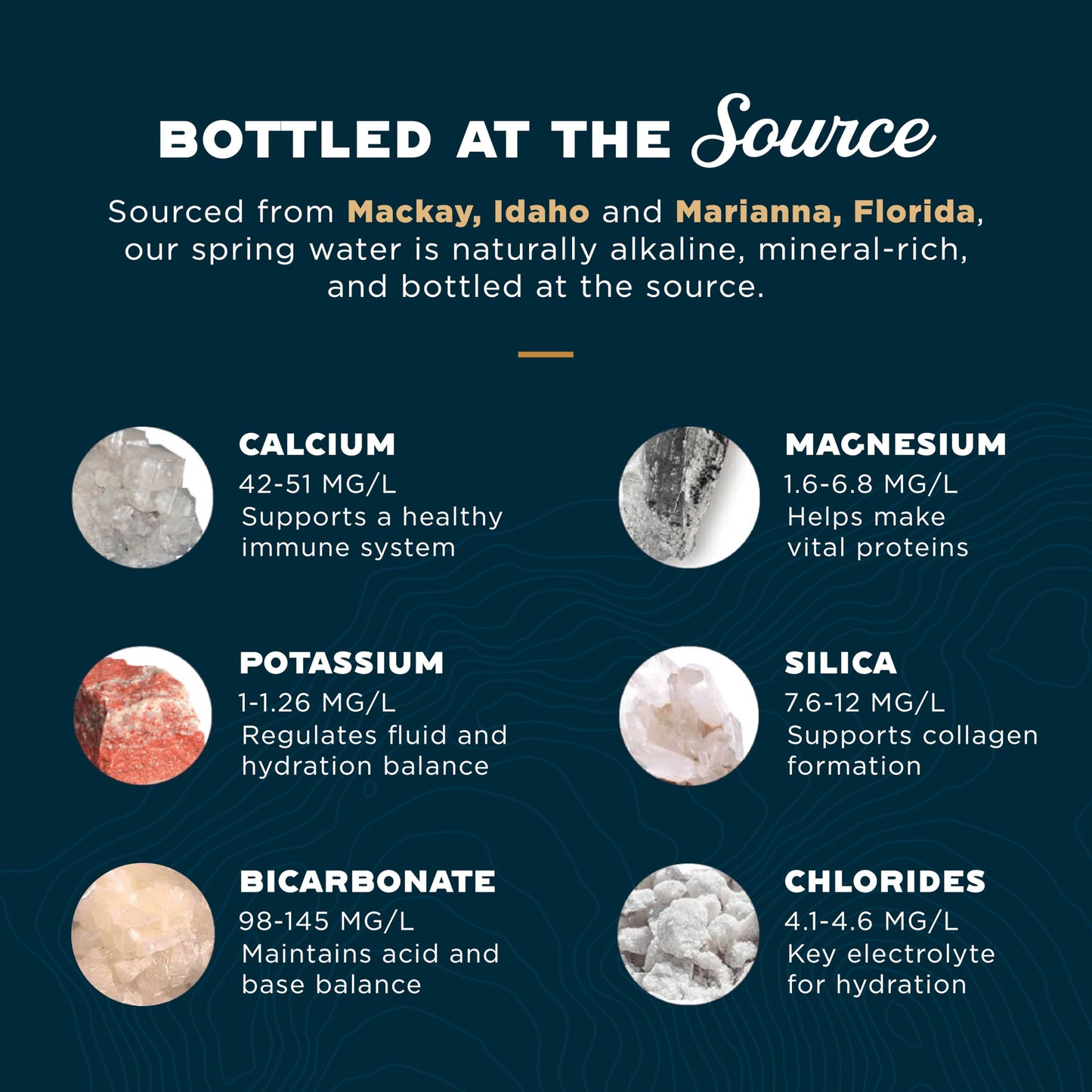 Proud Source Alkaline Spring Water - Rocky Mountain Sourced Mineral Water with Electrolytes  BPA-Free Infinitely Recyclable Aluminum Bottles  Unflavored  25 Fl Oz (Pack of 24)
