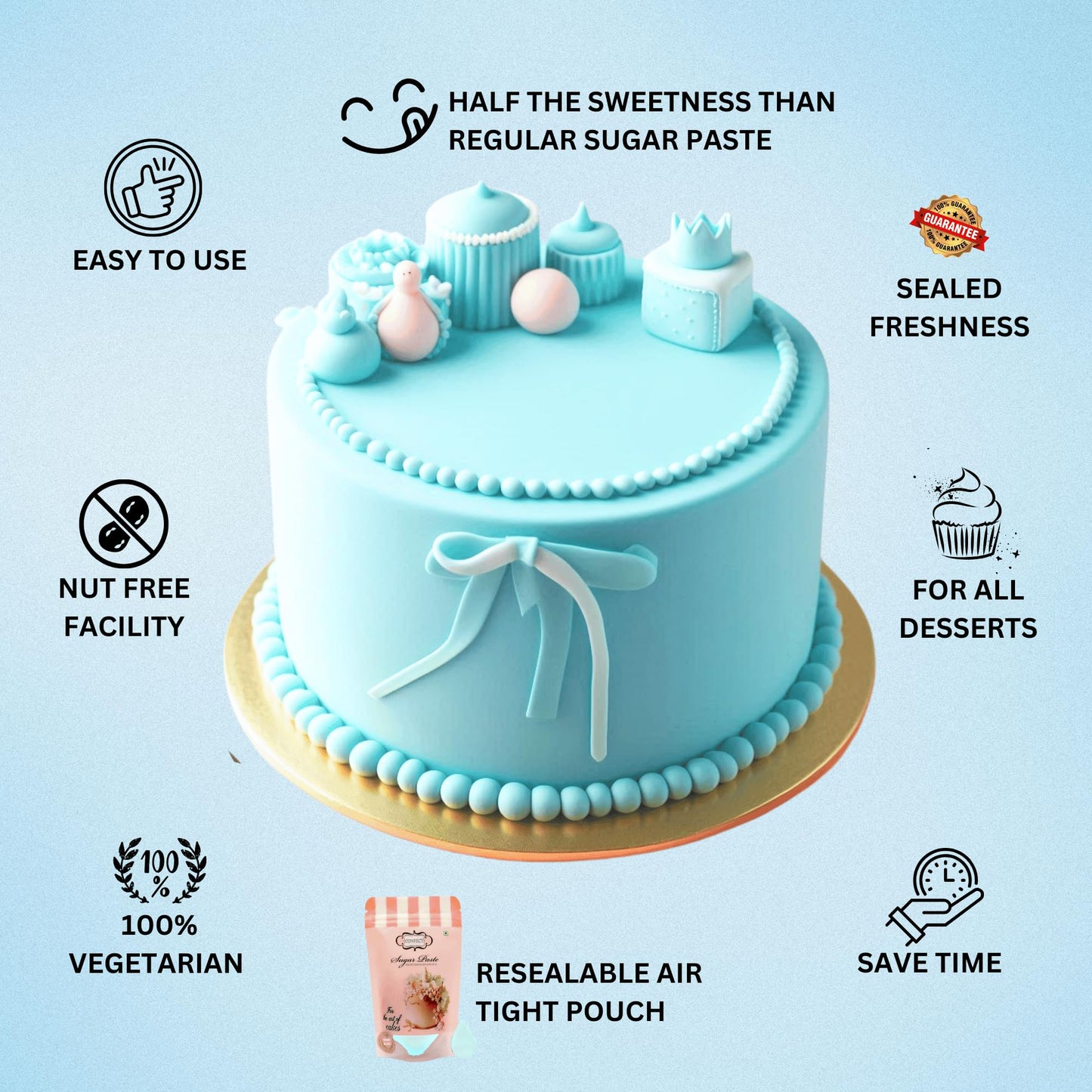 Confect Baby Blue Fondant for Cake Decorating, Vegan & Gluten-Free, 8.8 Oz