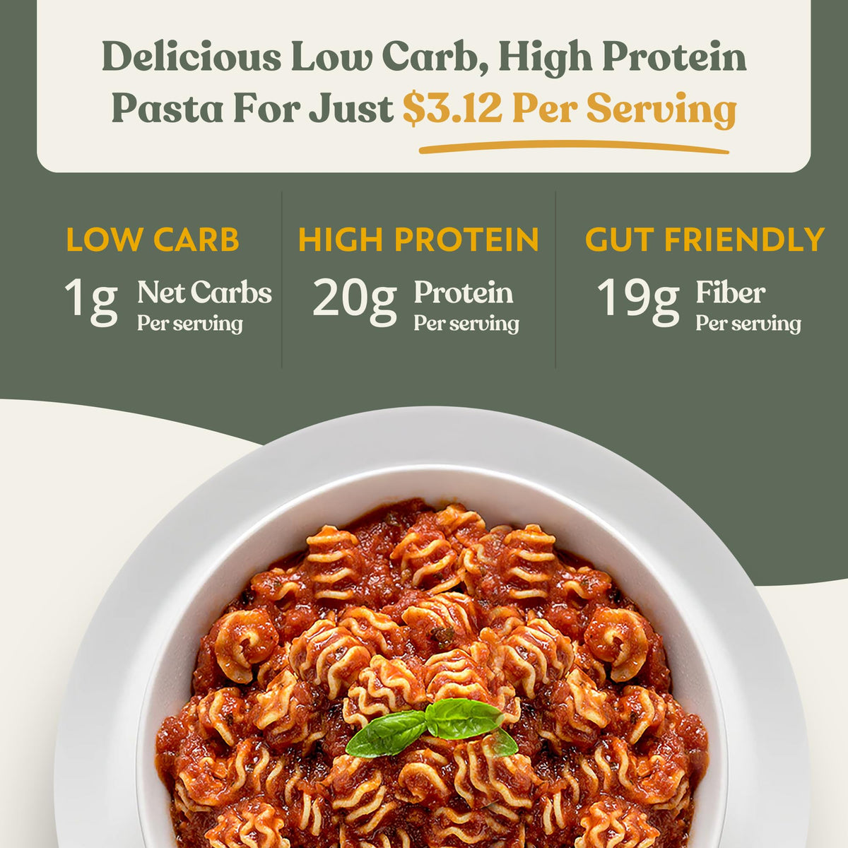 Chefs Kiss Low Carb Pasta | 1g Net Carbs, 20g Protein | Gluten Free, High Fiber | 2-pack (7oz)