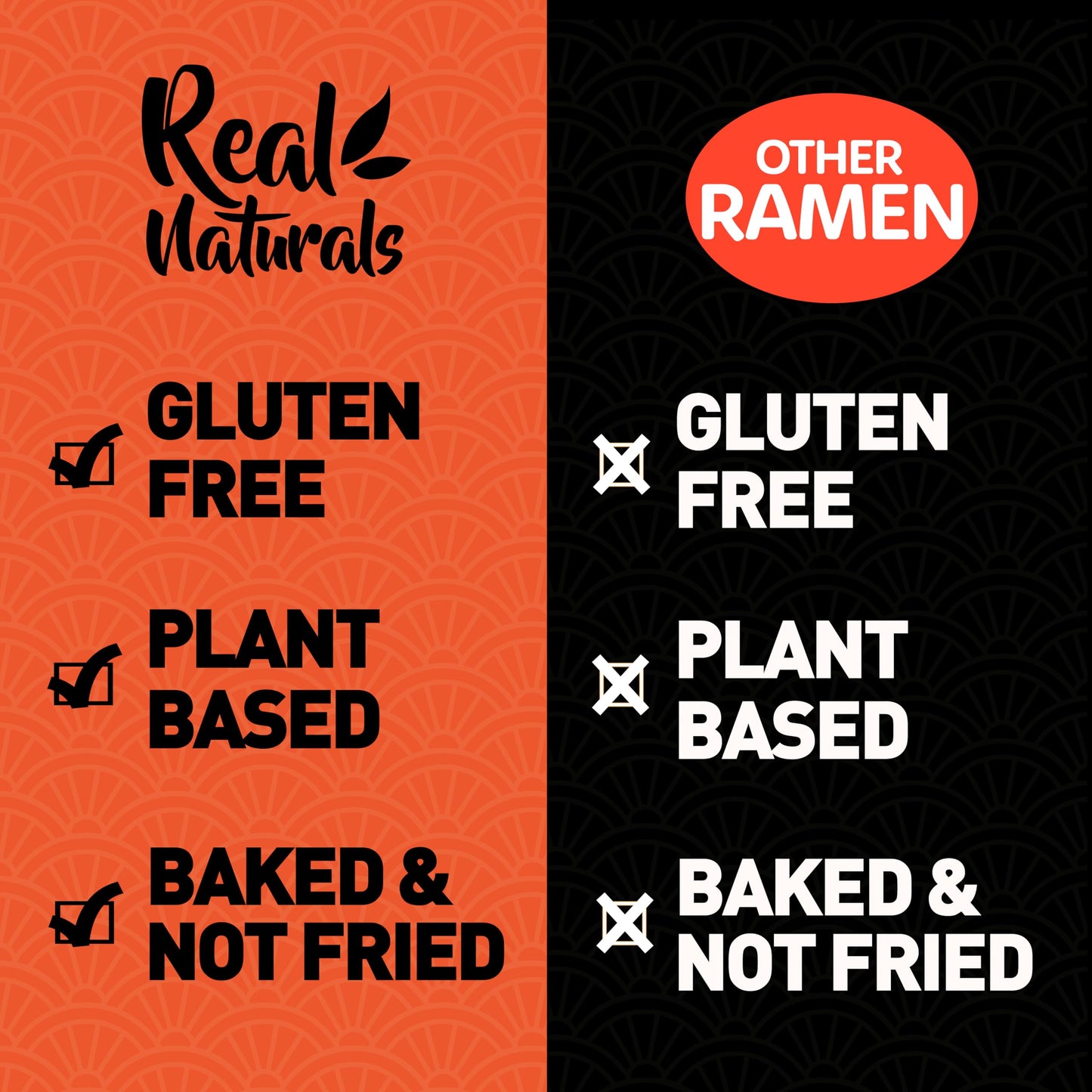 gluten free Ramen noodles Chicken (6 pack) gluten free noodles. Vegan ramen noodle GF meals. Low sodium ramens noodle.