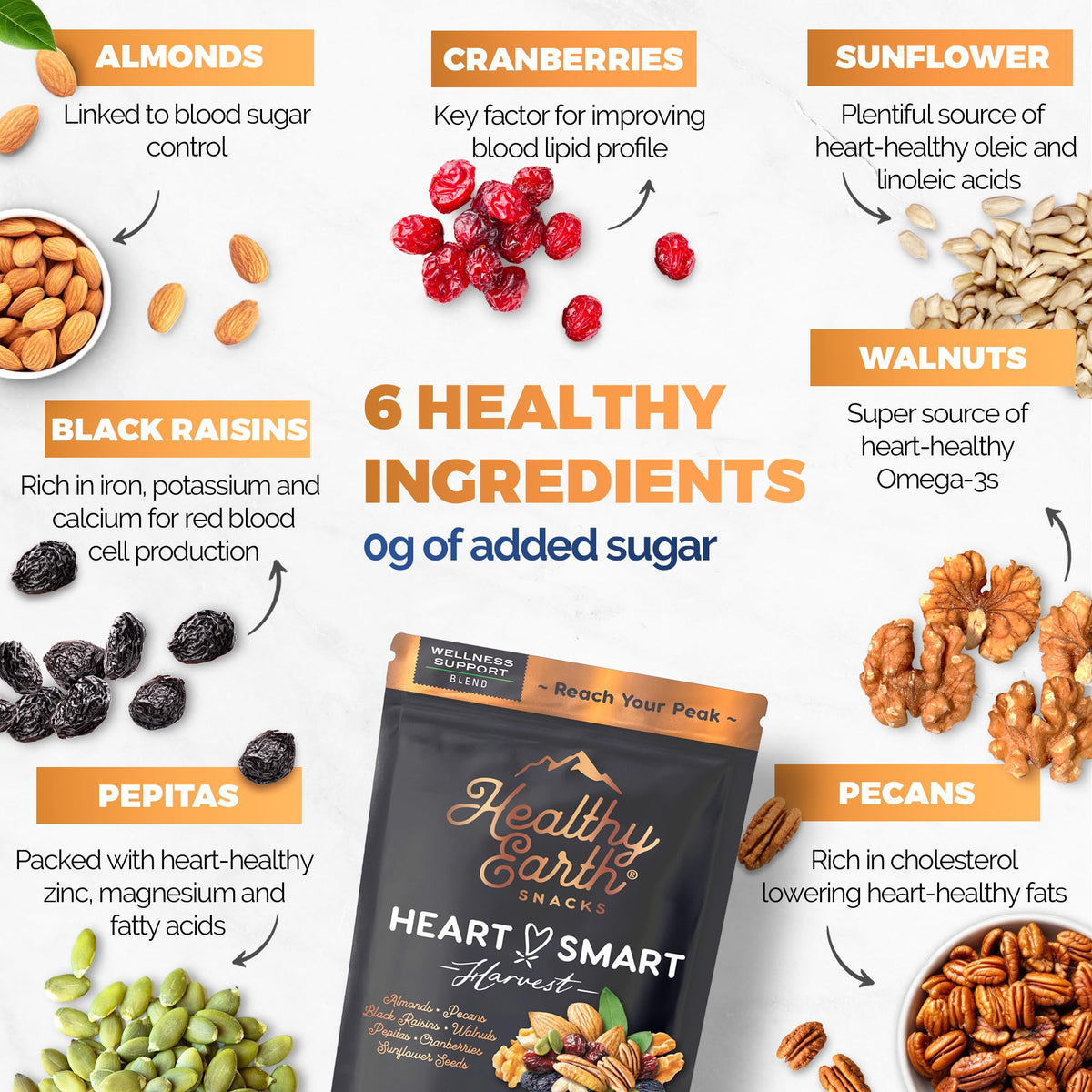Mixed Nuts Unsalted | Trail Mix | Trail Mix Without Peanuts | Sugar Free Snacks | Gourmet Snacks, Protein Snacks, Gluten Free, N