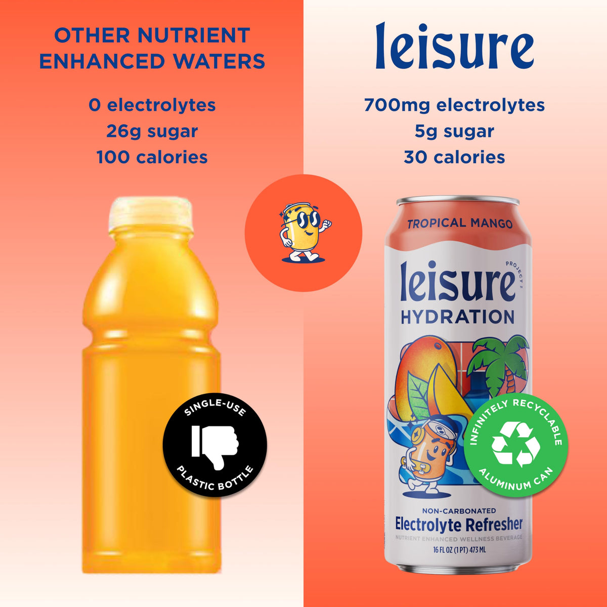 Leisure Project Electrolyte Refresher, Tropical Mango (16oz Cans, 12 Pack) Mango Hydration Drink w/Magnesium & Ashwagandha For M