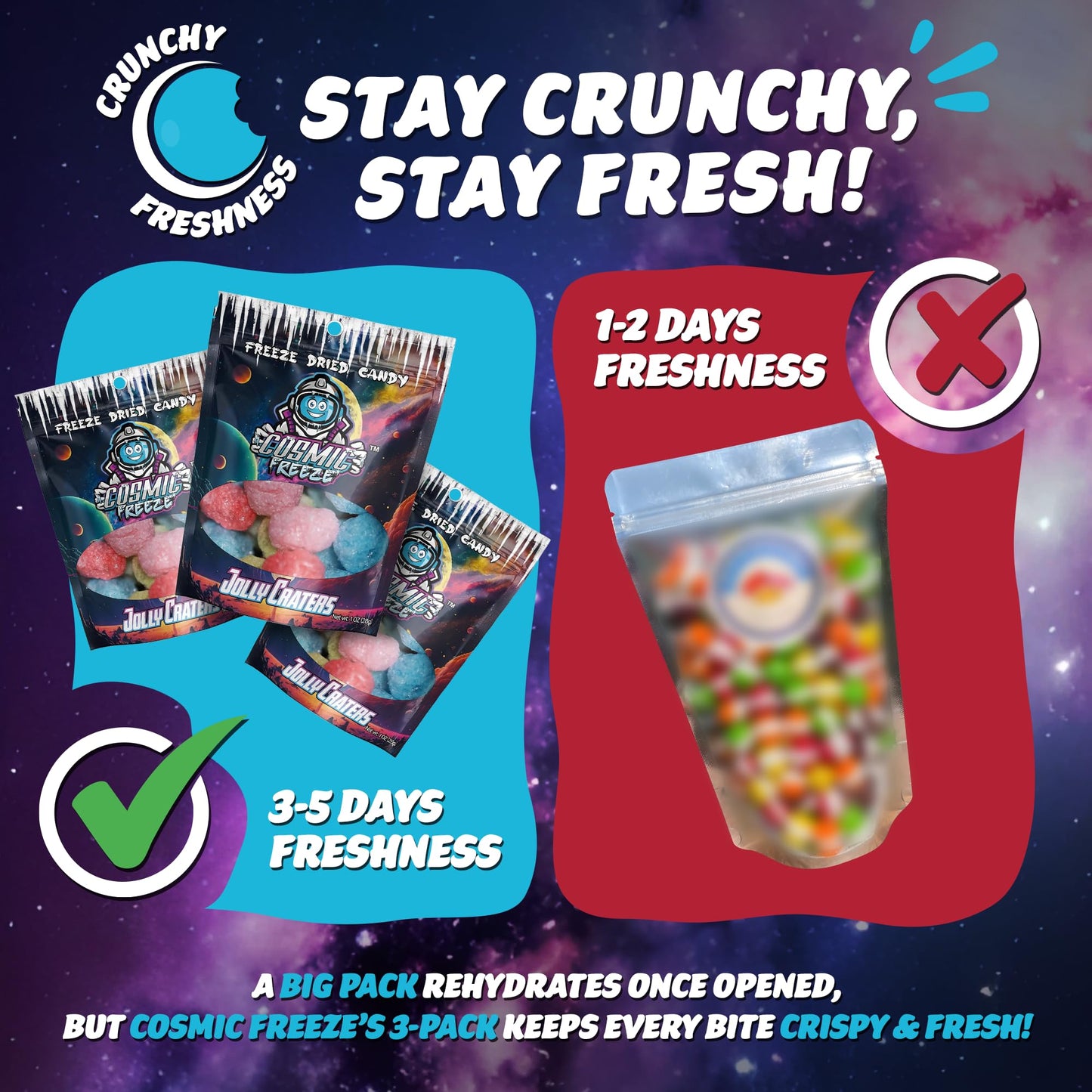 Cosmic Freeze Jolly Craters Dried Candy, Crunchy Dry Candy For Mix-In Snacks Dried, Gluten-Free, Made In Usa, 1.0 Oz, 3-Pack