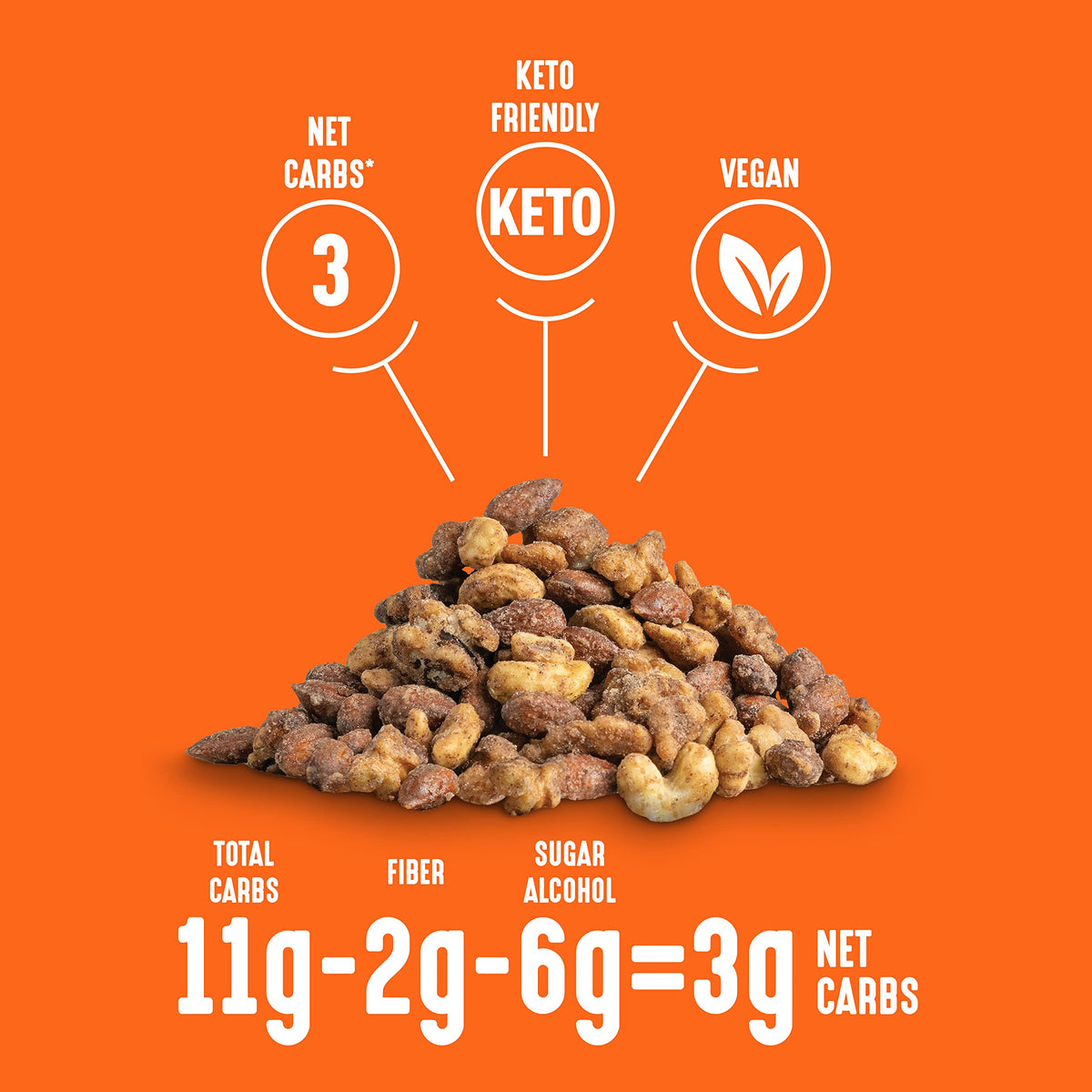 Lakanto Candied Nuts - Cinnamon Glazed, No Sugar Added, Keto Friendly, Vegan, 8 Ounce