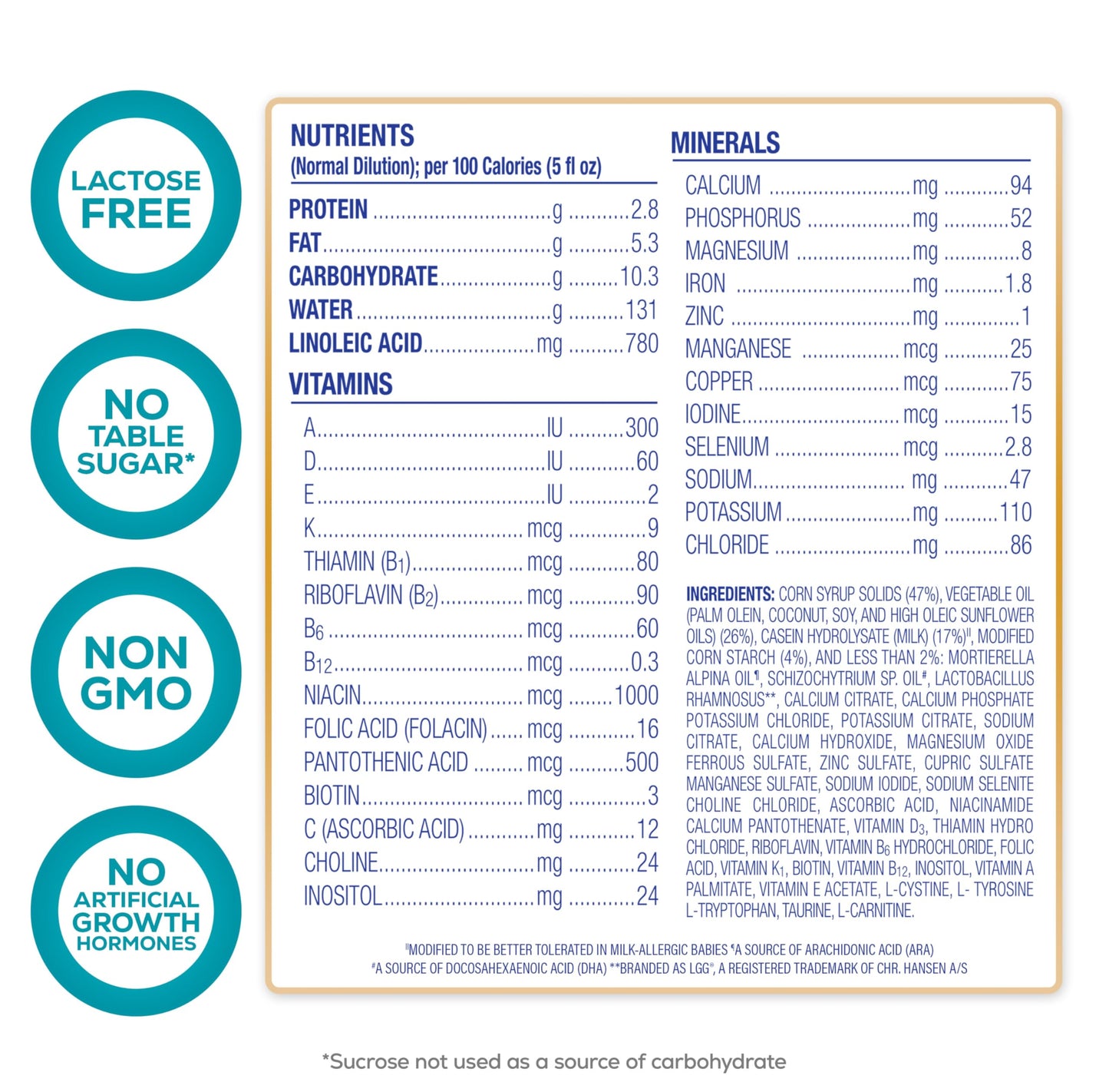 Enfamil Nutramigen Hypoallergenic Baby Formula with Iron, Lactose Free, Colic Relief from Cows Milk Allergy Starts in 24 Hours,