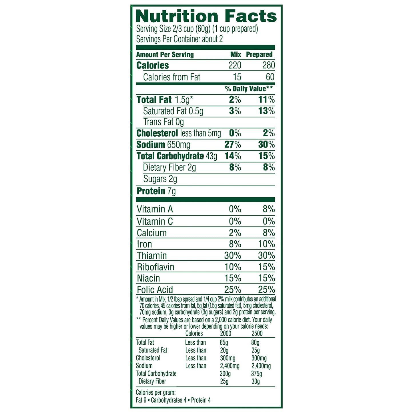 Knorr Pasta Sides Pasta Side Dish, Stroganoff 4 Ounce (Pack Of 8)