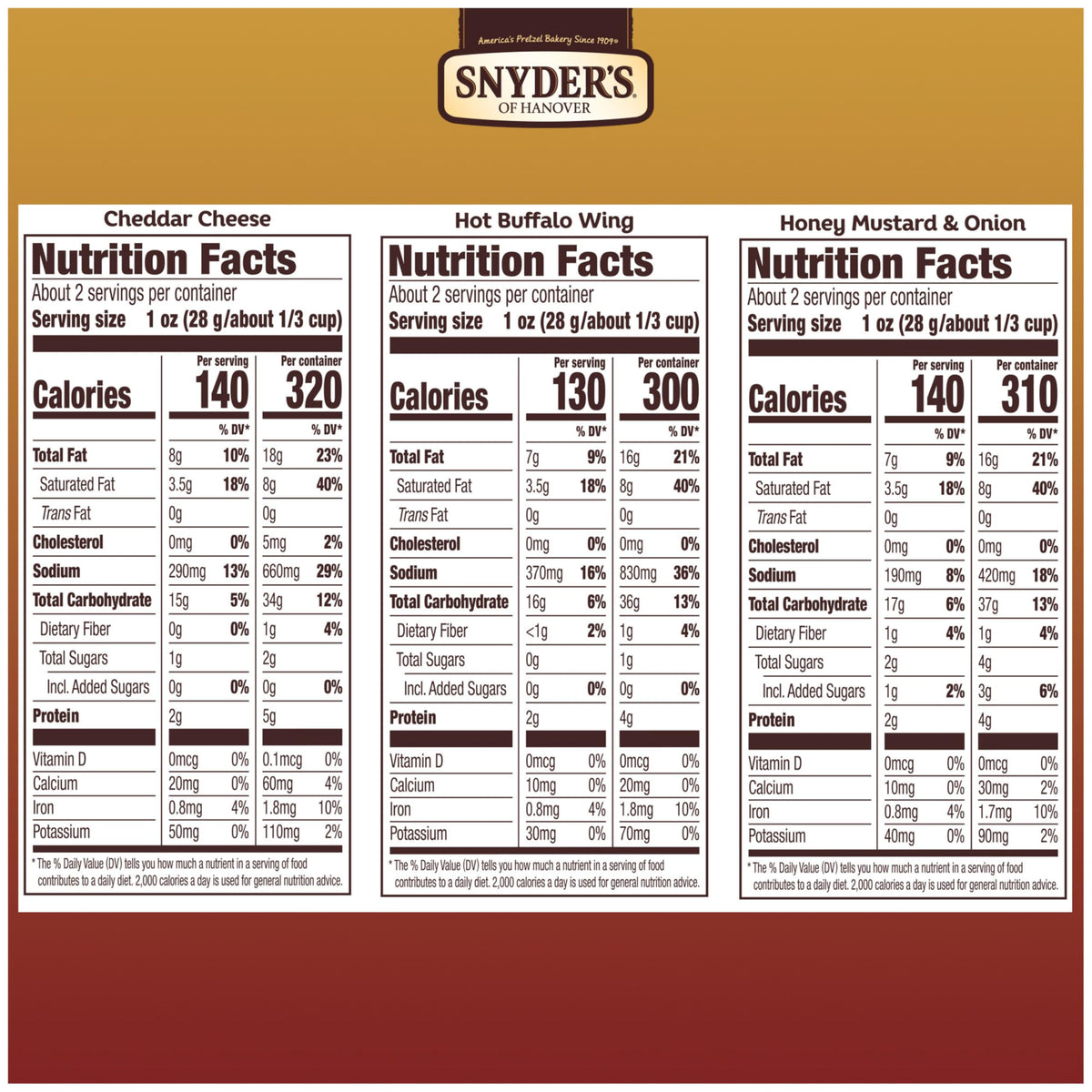 Snyders of Hanover Pretzel Pieces, Variety Pack of Pretzels Individual Packs, 2.25 Oz, 18 Ct (Pack of 18)
