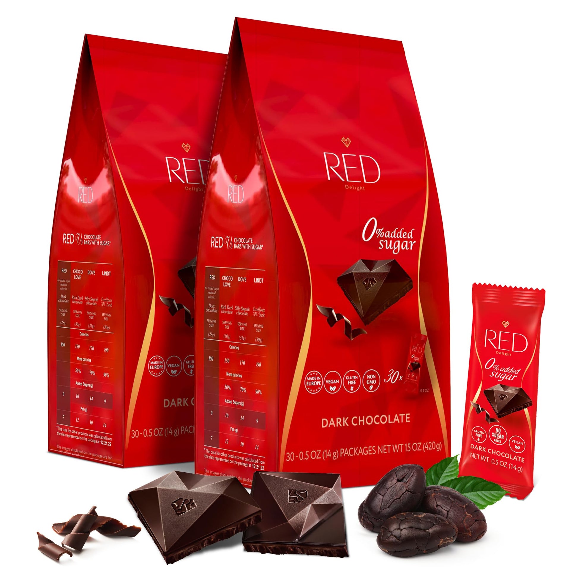 Red Delight Snack Size Dark Chocolate Bars - Low Carb, Gluten-Free - 30oz Pack of 60, Brown
