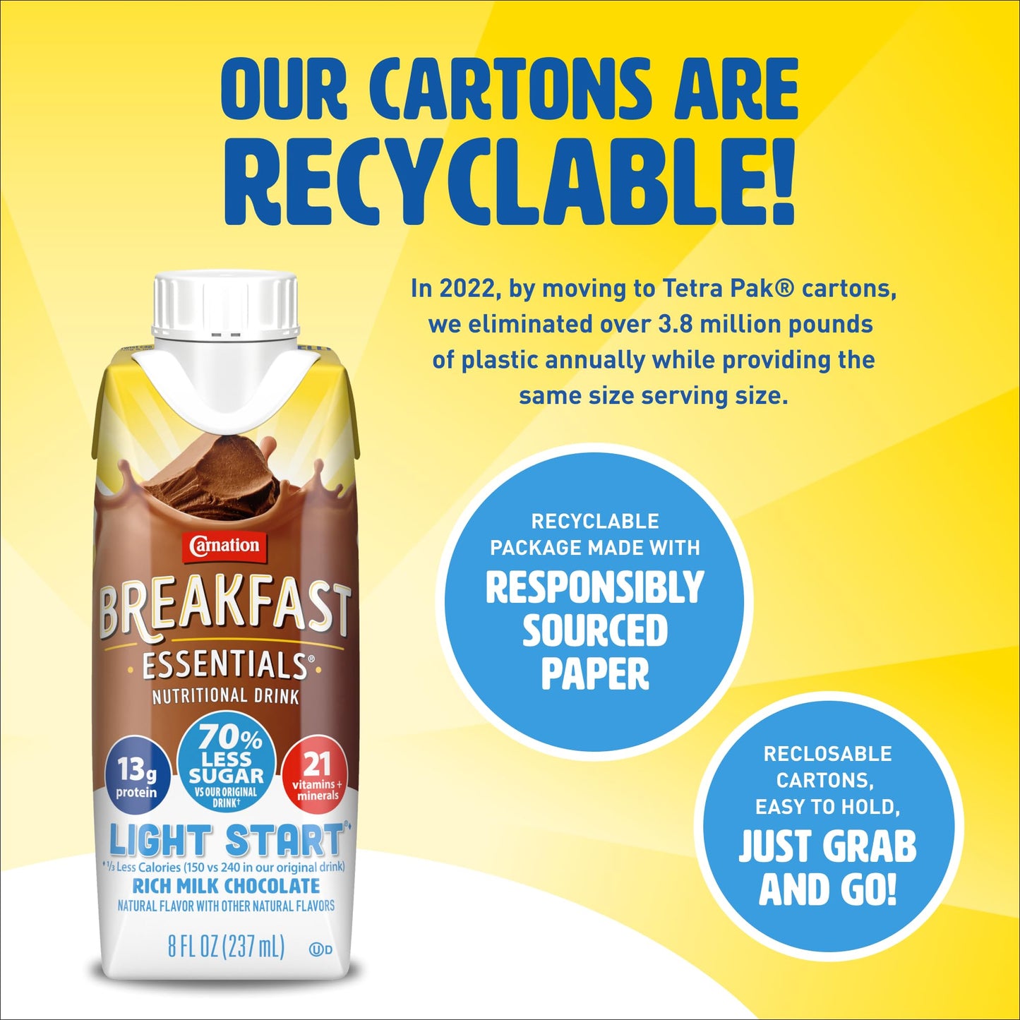 Carnation Breakfast Essentials Nutritional Drink, 13g Protein, 70% Less Sugar, Gluten Free, Chocolate, 8 FL OZ (Pack of 24)