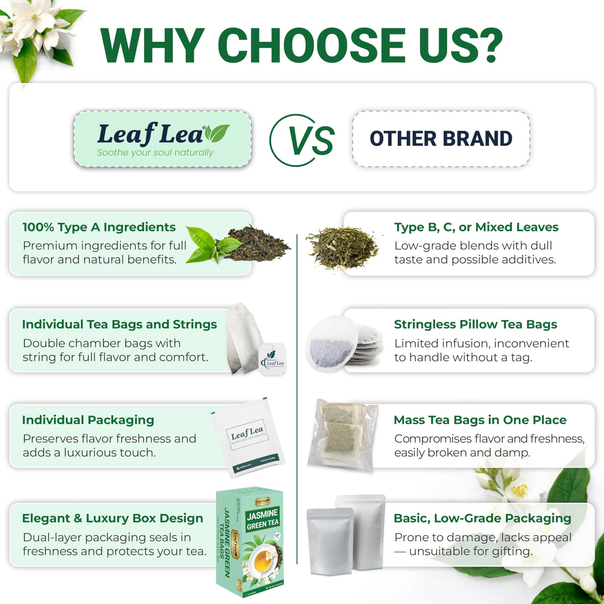 LeafLea 40 Jasmine Green Tea Bags  enhanced Green Tea Scented with Jasmine Flowers for Gentle Support & Light Alertness  Floral Smoothness  Caffeinated  Sugar-Free  Non-GMO  Vegan  Individually Wrapped