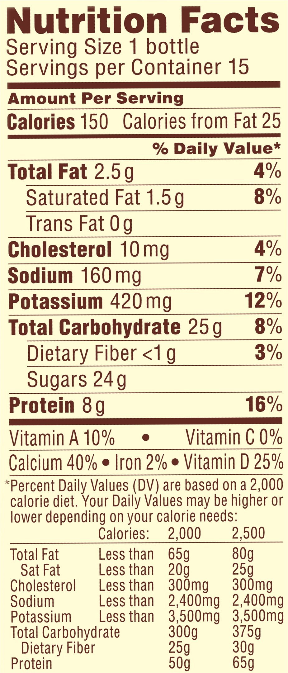 Nesquik Ready to Drink Chocolate Milk, 8 Ounce, 15 Count