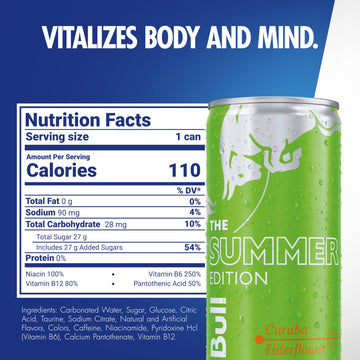 Red Bull Green Edition Curuba Elderflower Energy Drink - 8.4 Fl Oz, 24 Cans (6 Packs of 4), Model RB242812