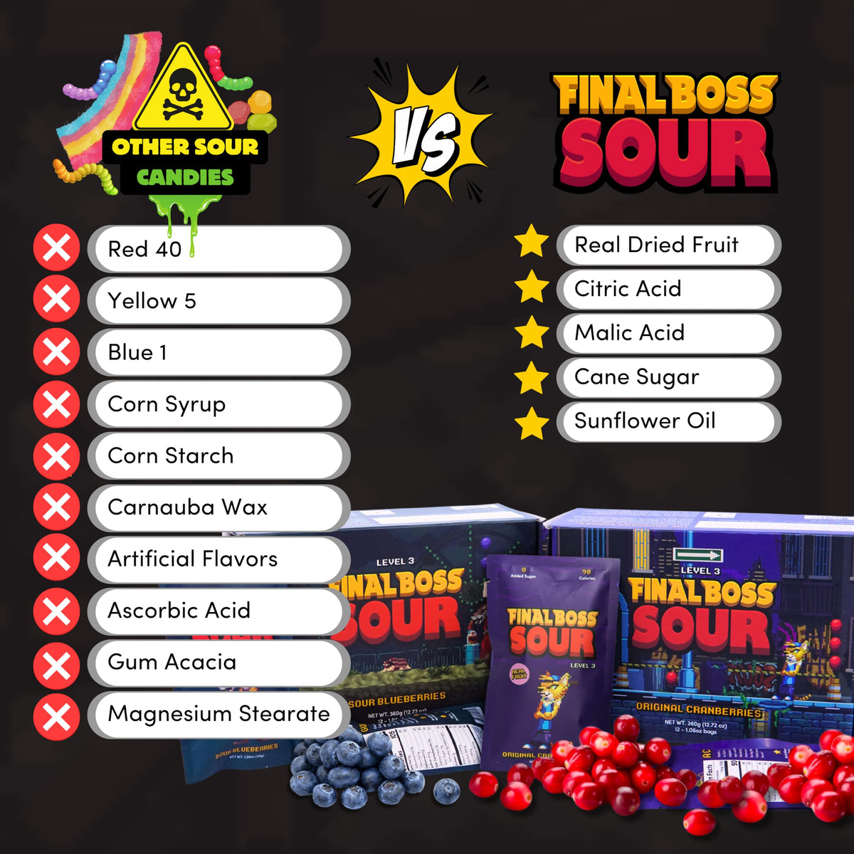 FINAL BOSS Holiday Sour Candy, Sour Strawberries, Fruit Chews with Real Dried Fruit, 10 Pack, Low Calorie Snack