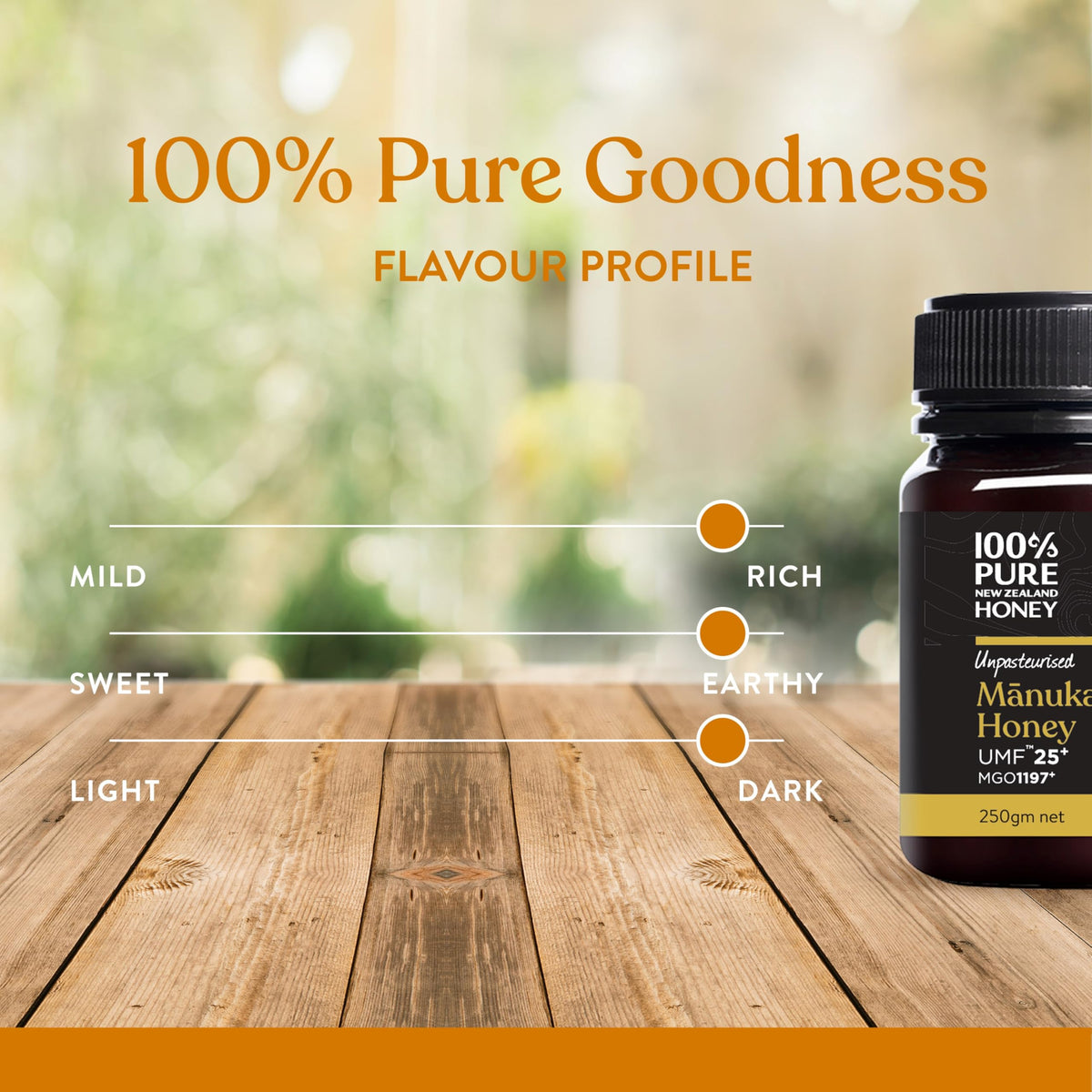 100% Pure New Zealand Manuka Honey, Certified Umf 25+ (Mgo 1197+) Raw Manuka Honey, 8.8 Oz (250G)