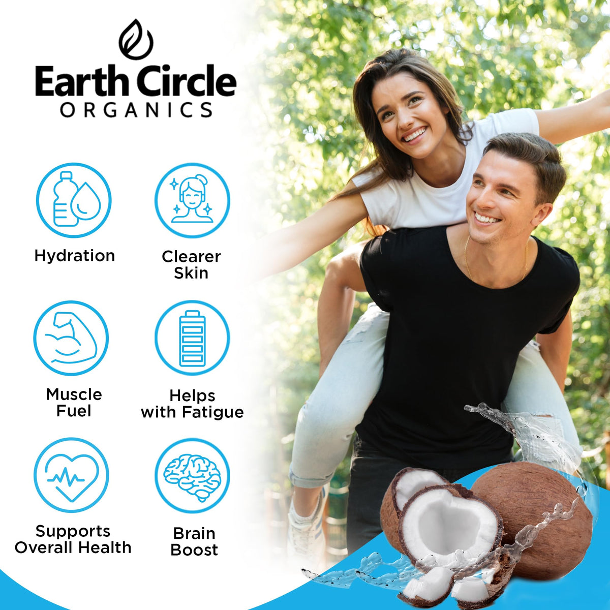 Earth Circle Organics Coconut Water Powder, Hydration & Electrolyte dietary product, Unsweetened, Vegan, Gluten Free, 8 oz (Pack of 2)